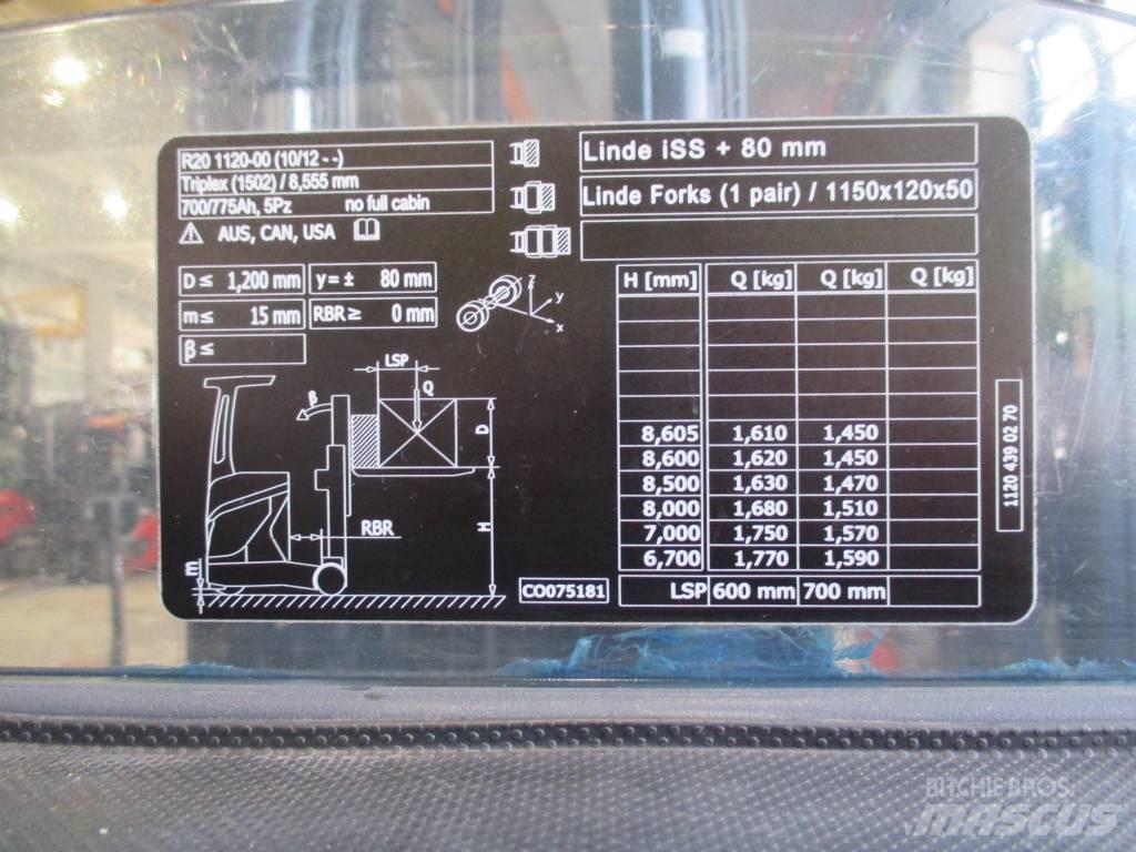 Linde R20 Retraky