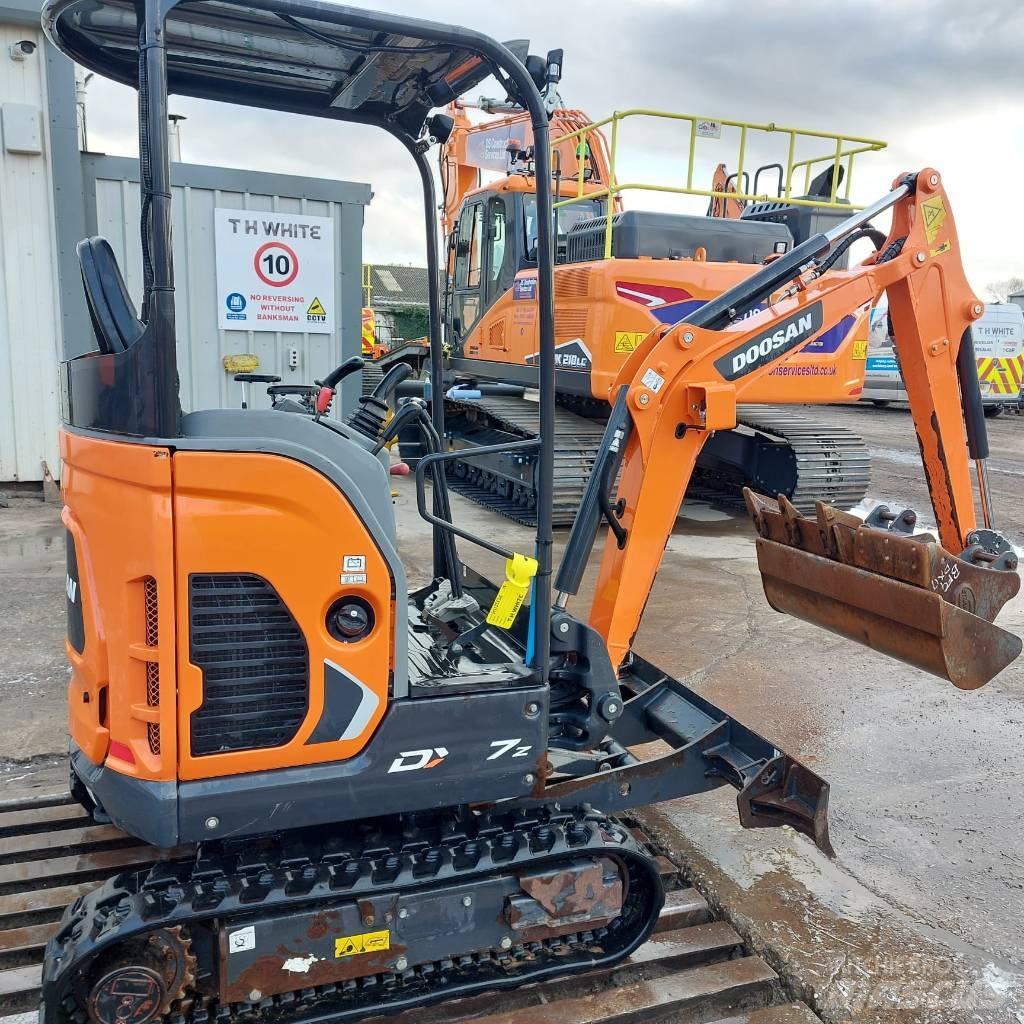 Doosan DX 17 Kolová rýpadla