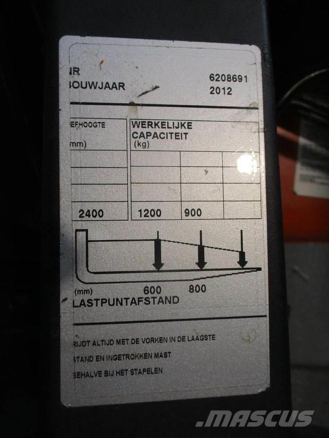 BT RWE 120 Překladače kontejnerů