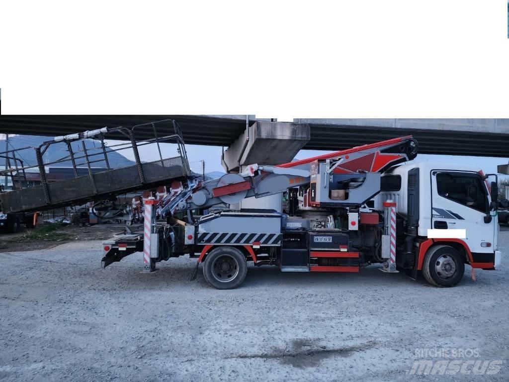 Novas 300 Autoplošiny