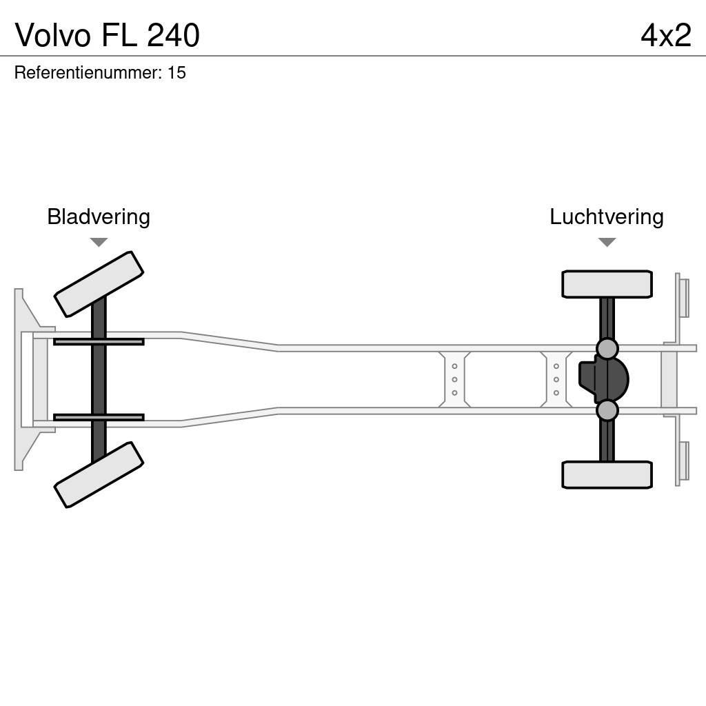 Volvo FL 240 Skříňová nástavba