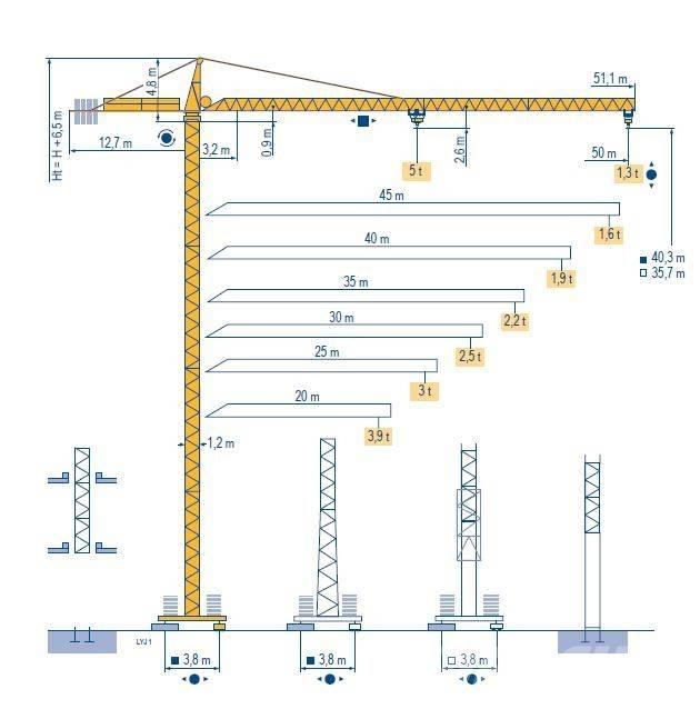 Potain MC 85 B Stavební jeřáby