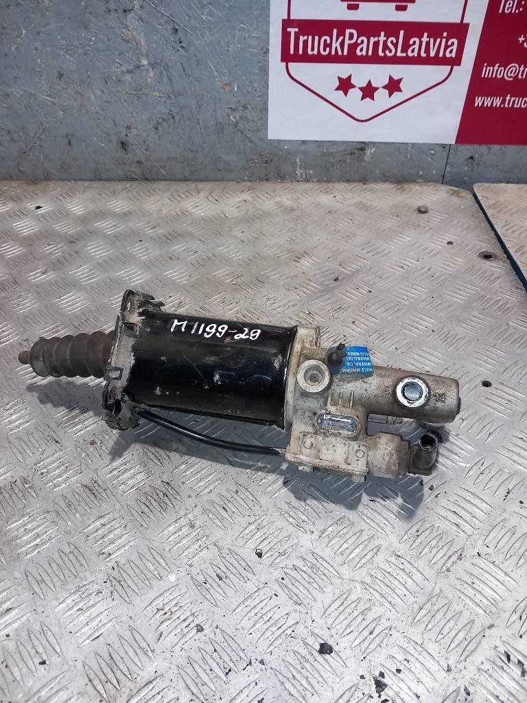 MAN TGM  85417226027 Motory