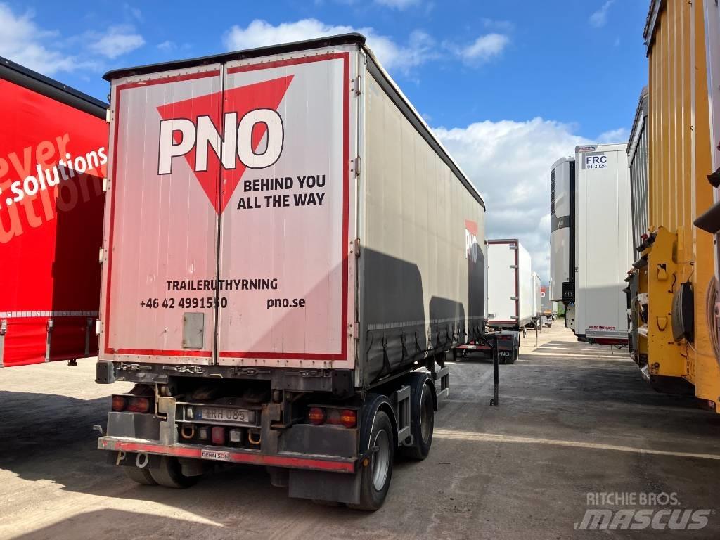 Dennison LINK GARDIN Plachtové návěsy