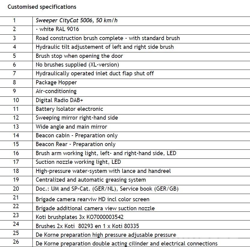 Bucher CityCat 5006 Zametací stroje