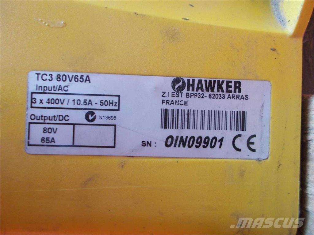  LADEKAT03 Stavebnictví - ostatní