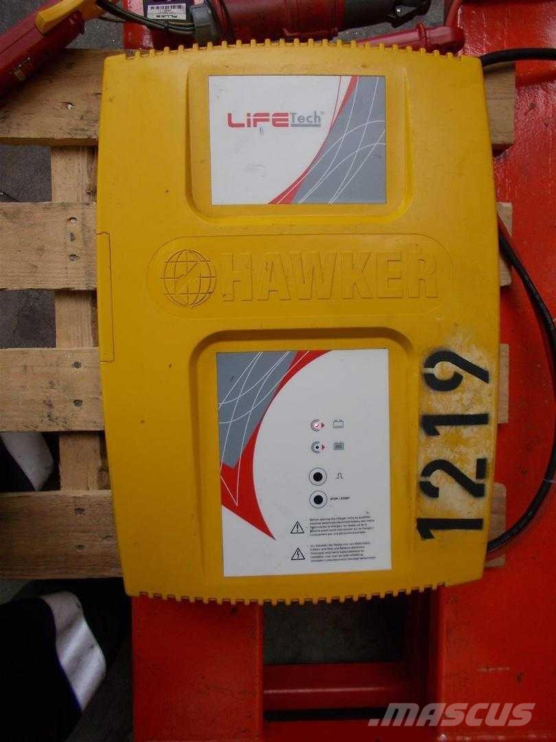  LADEKAT03 Stavebnictví - ostatní