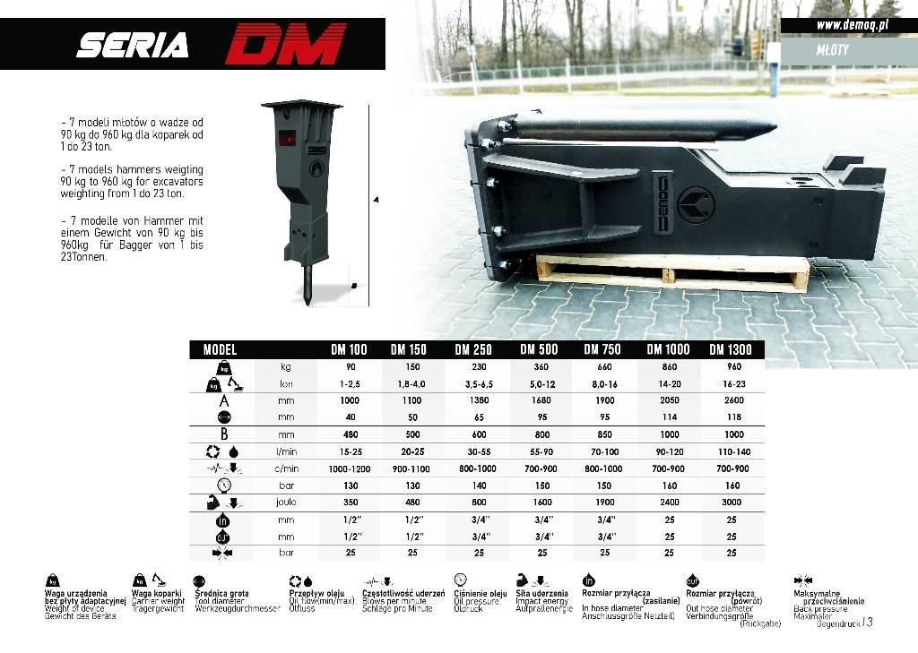  DEMOQ DM750 Bourací kladiva / Sbíječky