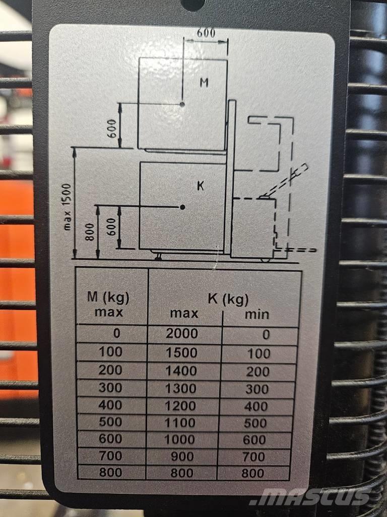 Toyota SPE120 L Samohybné vozíky