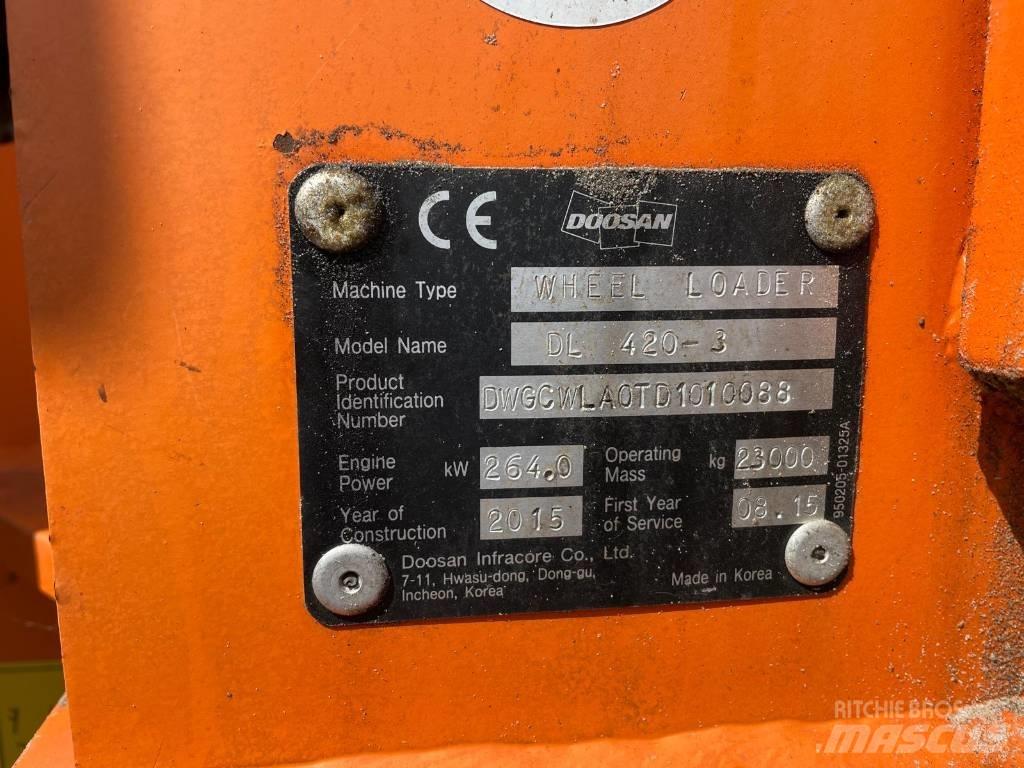 Doosan DL 420 Kolové nakladače