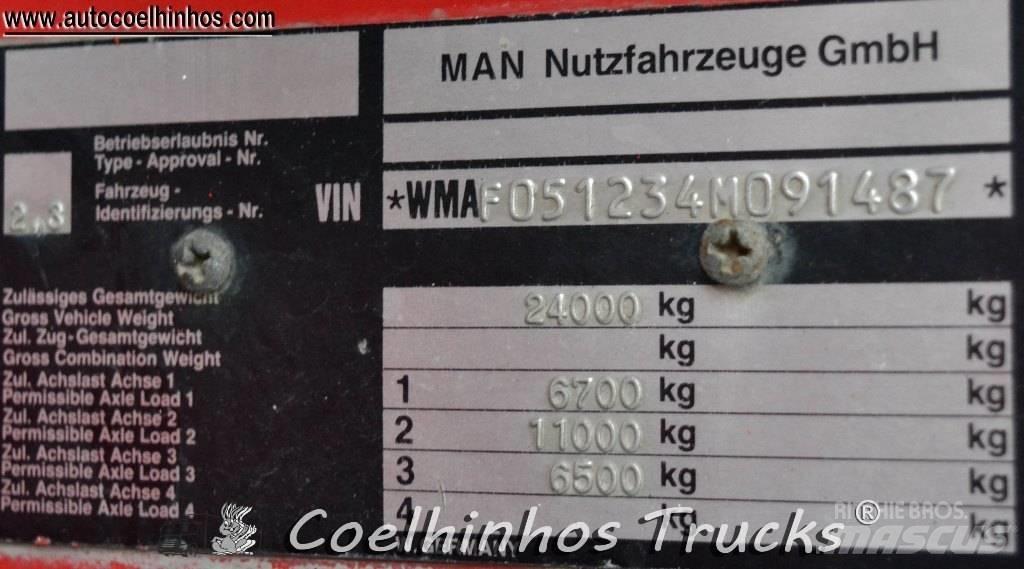MAN 24.362 Cisternové vozy