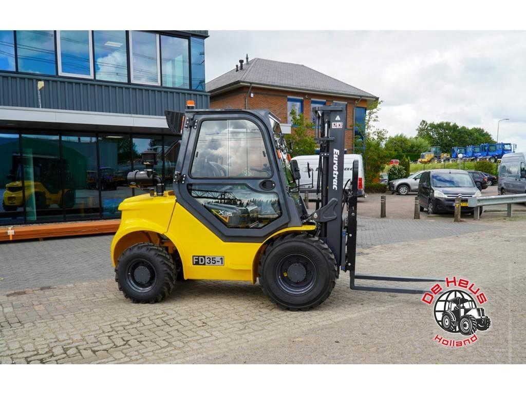 Eurotrac FD35-RT Další