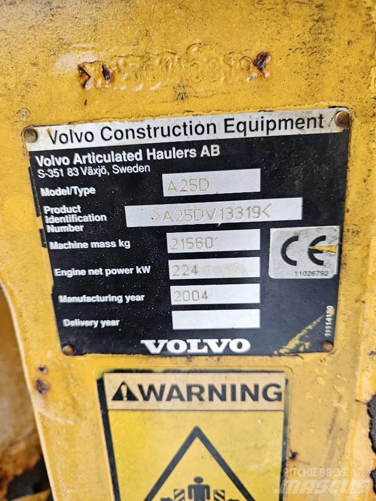 Volvo A25D / a30, a35 Kloubové dempry