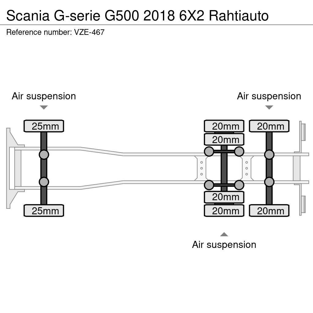 Scania G-serie Chladírenské nákladní vozy