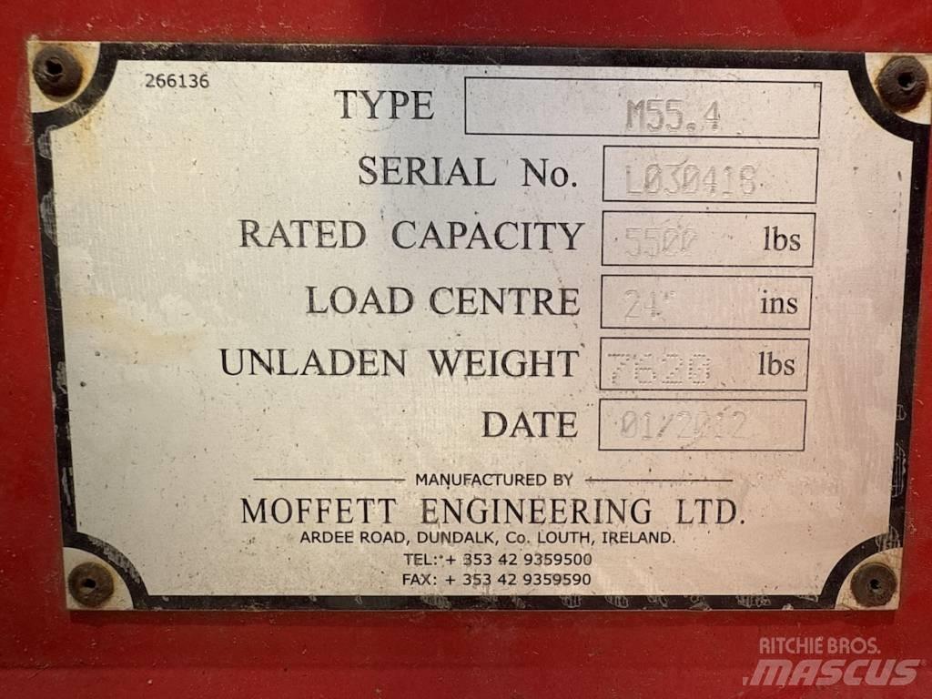 Moffett M55 Další