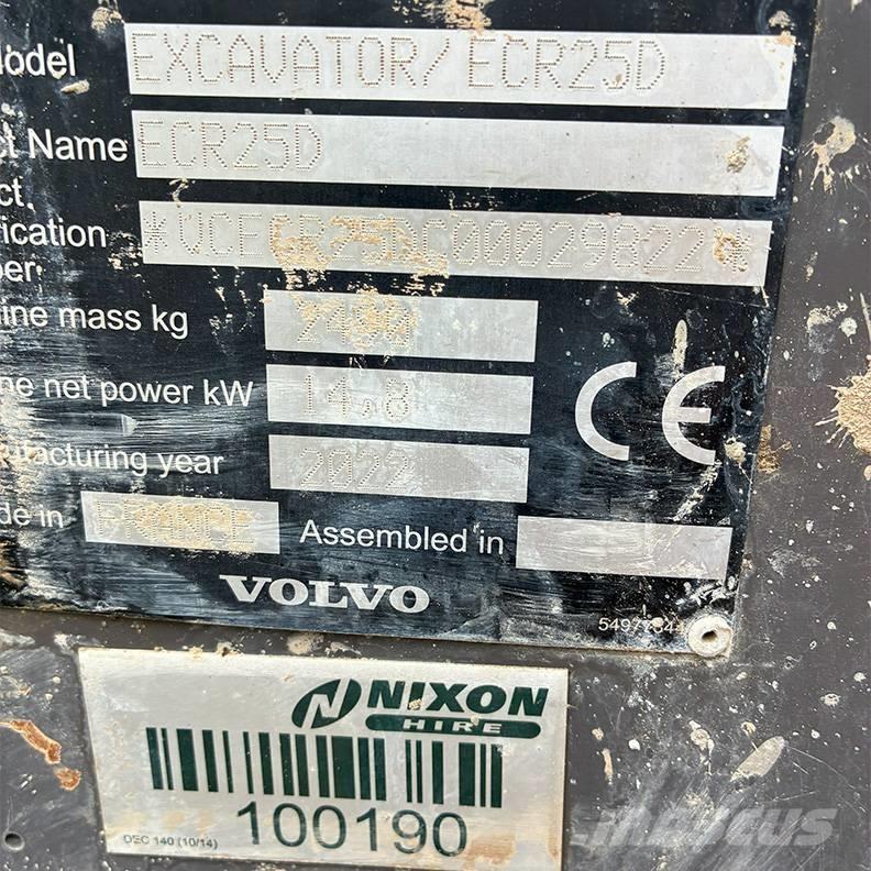 Volvo ECR25D Mini rýpadla < 7t