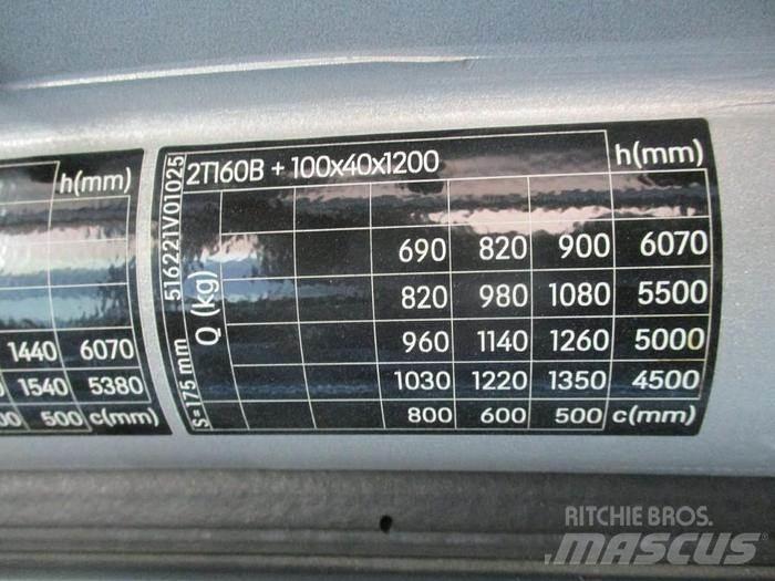 Still RX 20-16 Akumulátorové vozíky