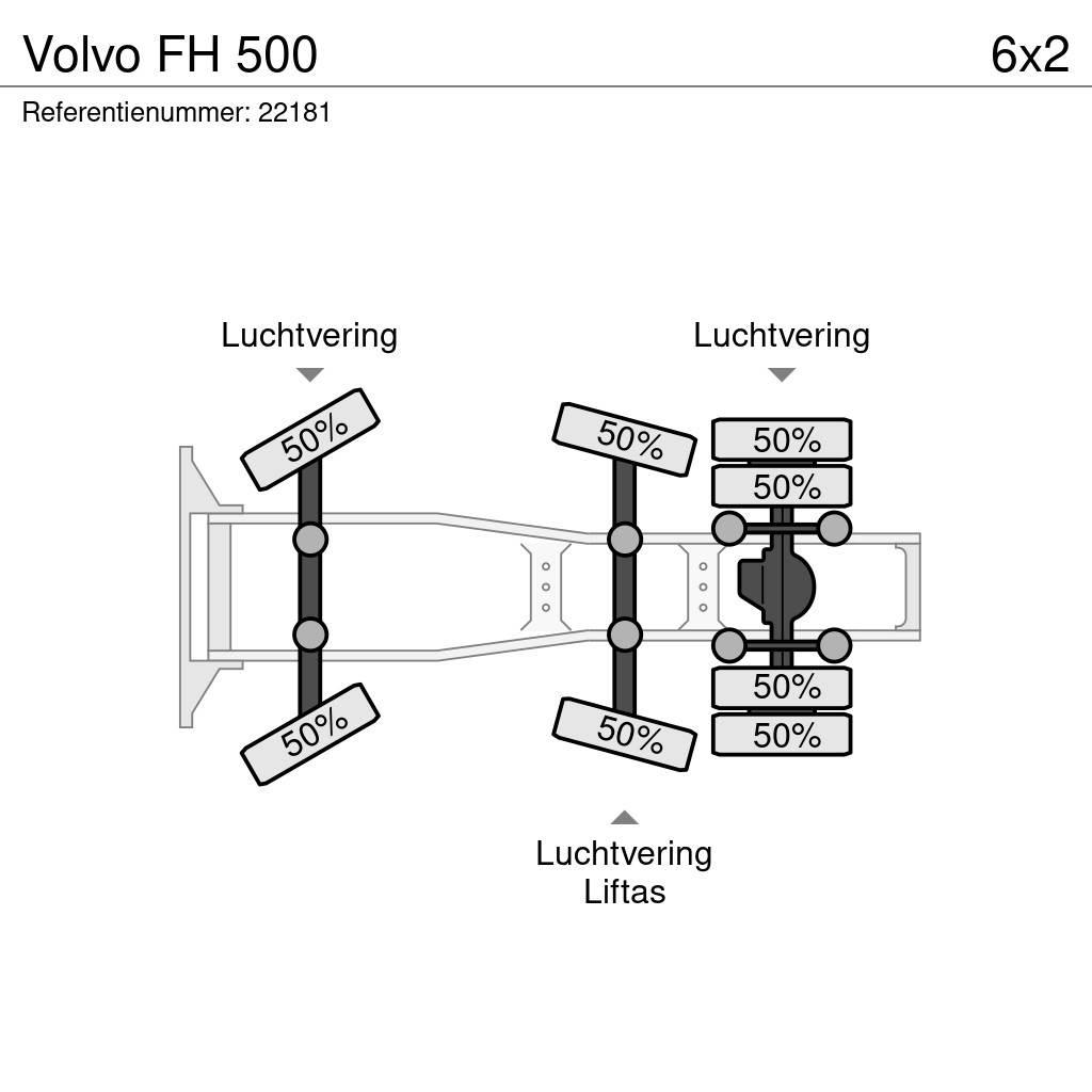 Volvo FH 500 Tahače