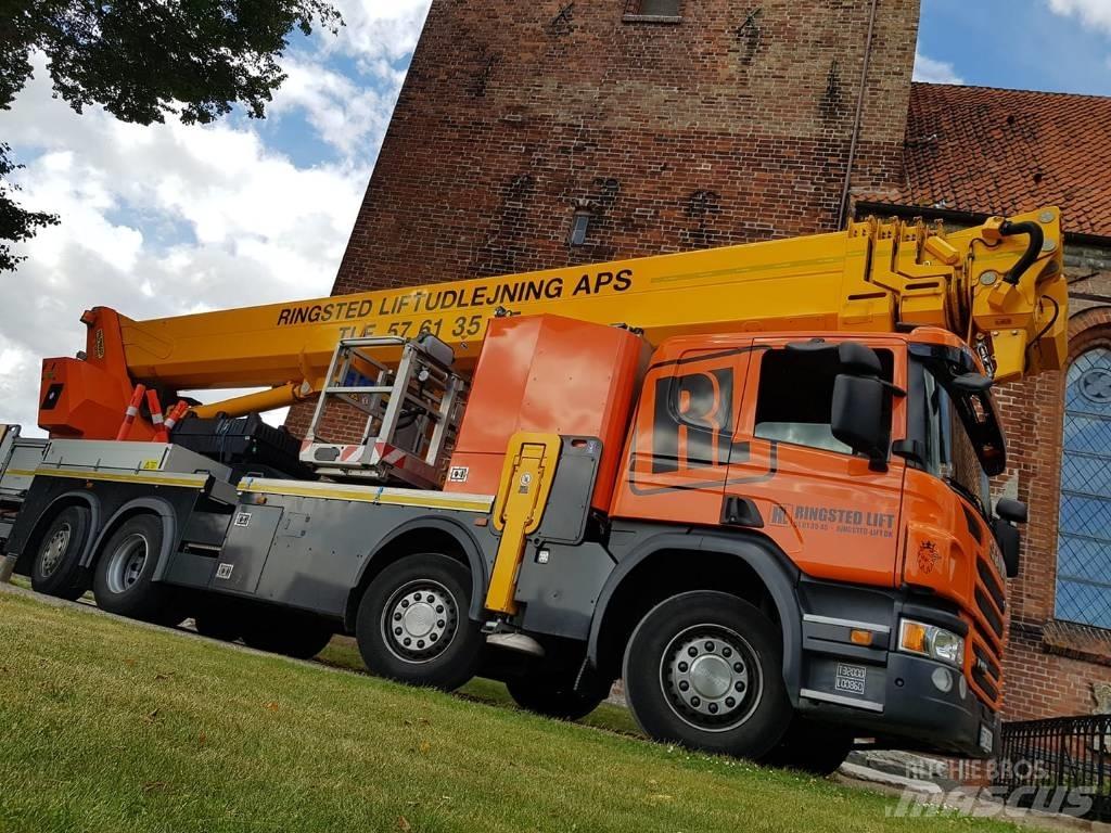 Scania P Pneumatiky, kola a ráfky
