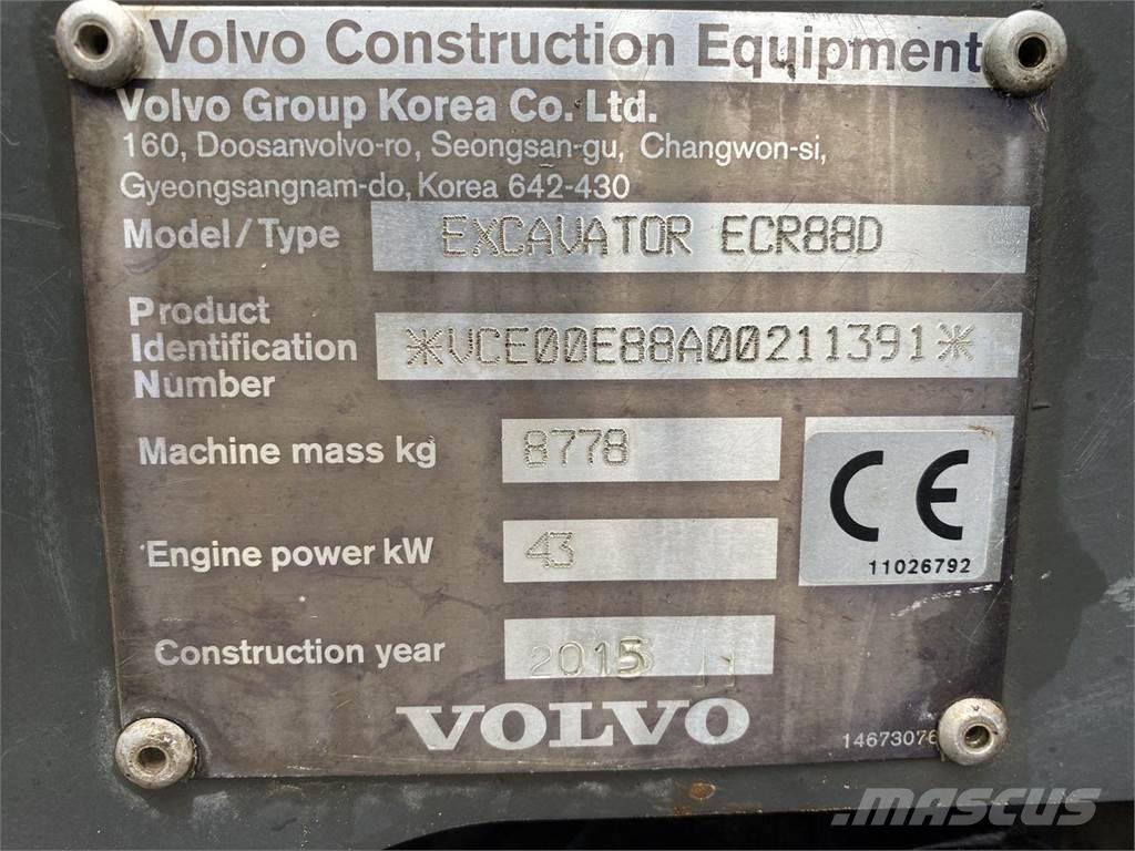 Volvo ECR88 Kolová rýpadla