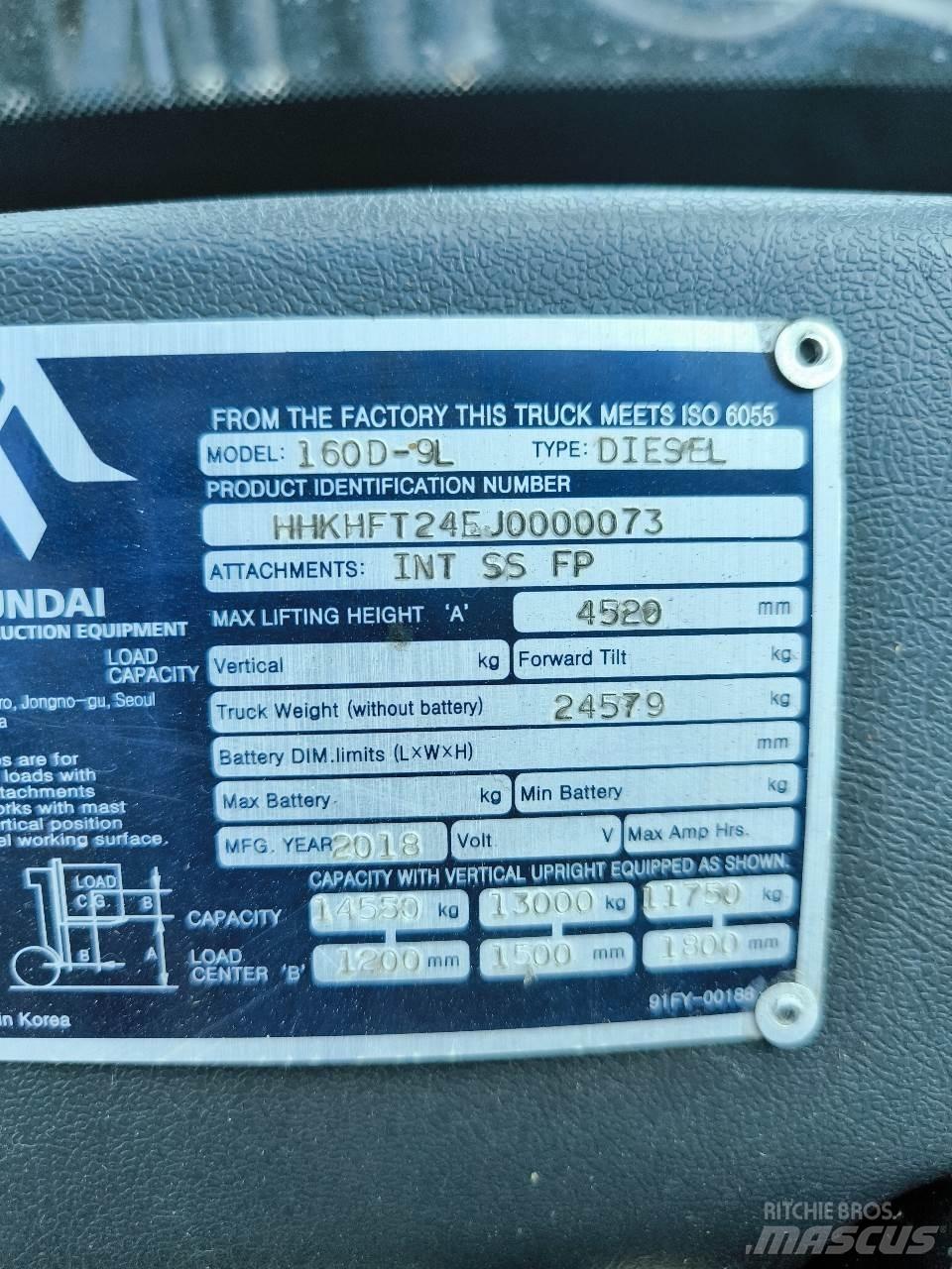 Hyundai 160D-9L Závěsné vysokozdvižné vozíky