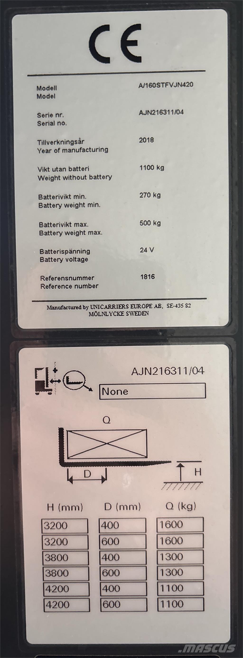Atlet A160 Samohybné vozíky