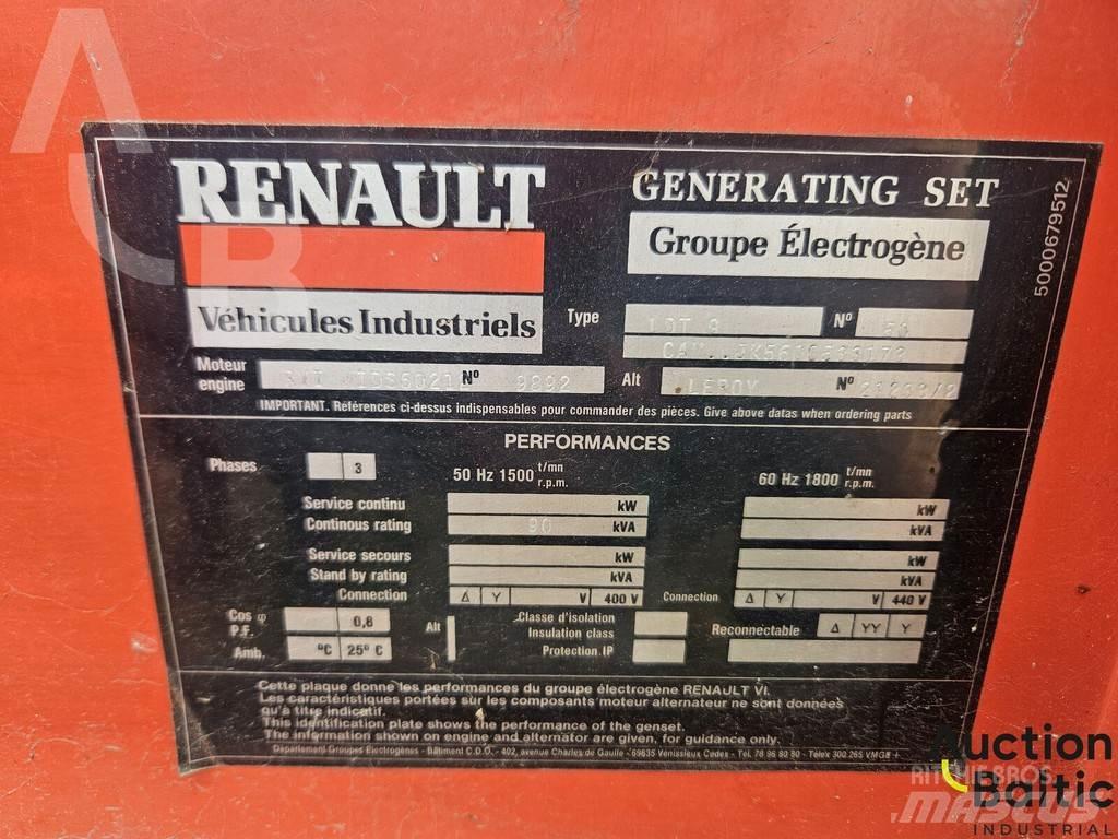 Renault LDT 9 Ostatní generátory