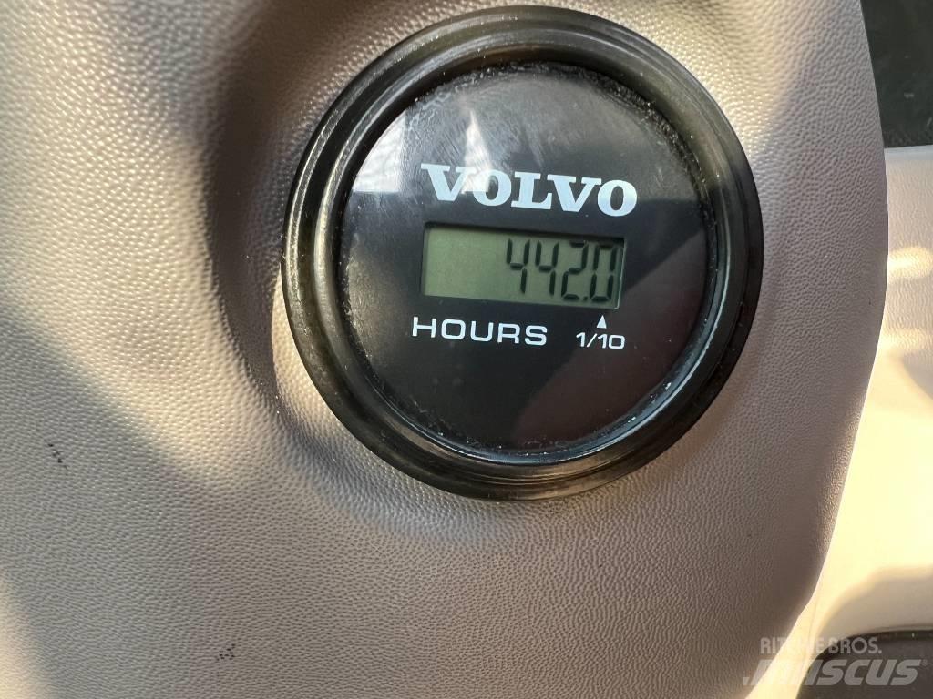 Volvo ECR 145 E Pásová rýpadla