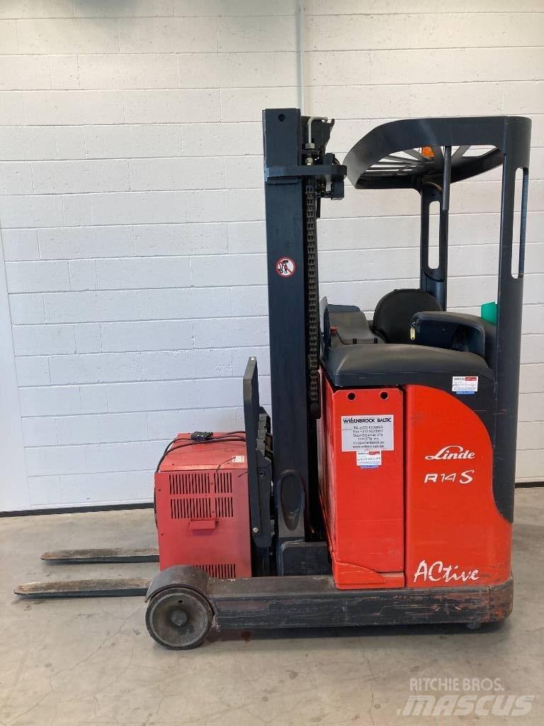 Linde R14S/115 Retraky