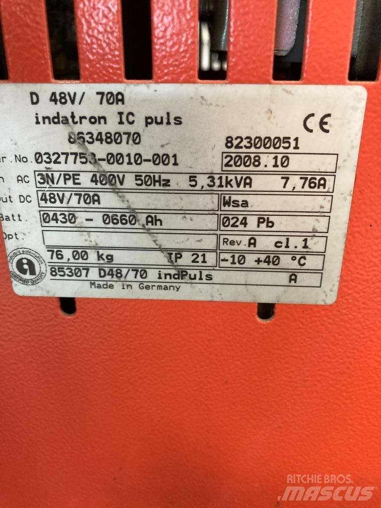 Linde R14S/115 Retraky