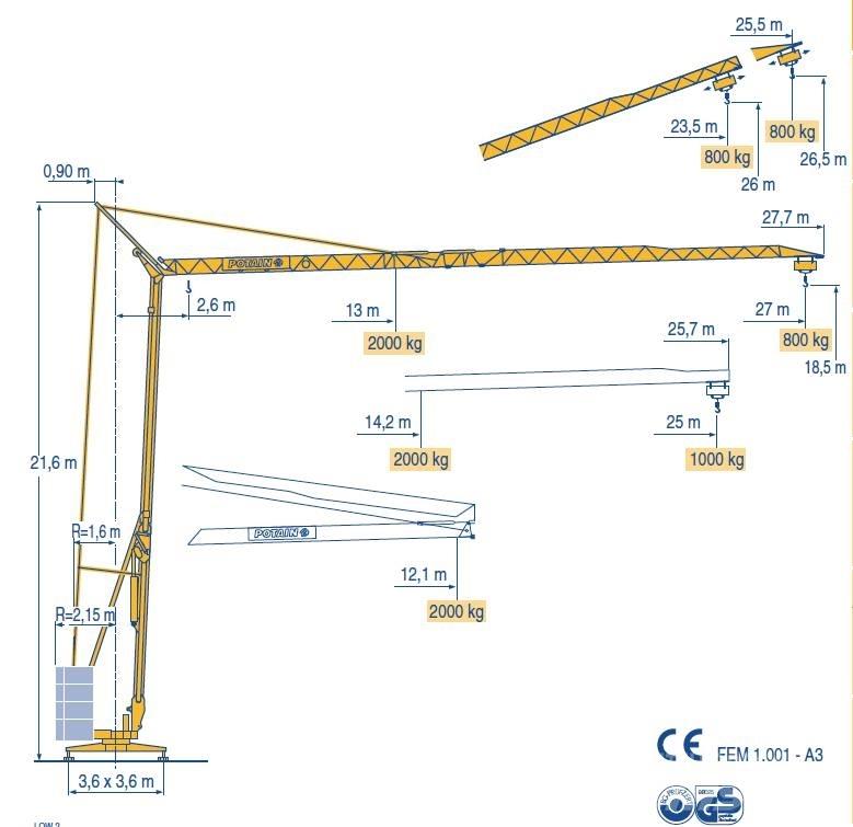 Potain HD 25 Rychlostavitelné jeřáby