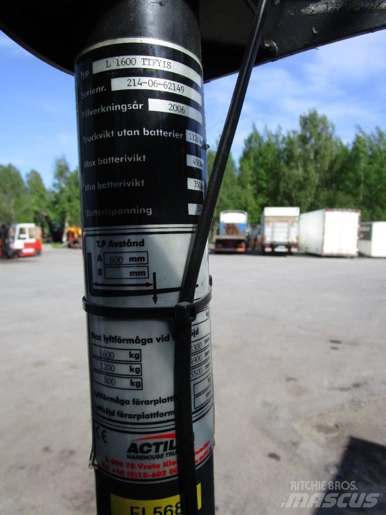 Abeko ståstaplare Samohybné vozíky