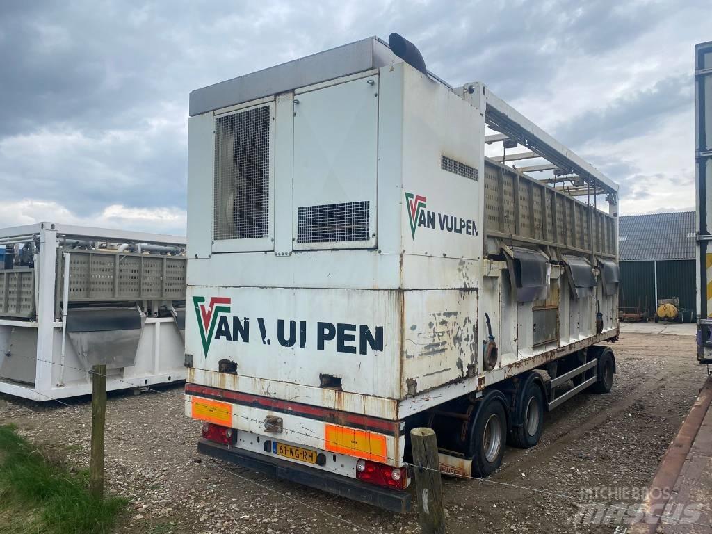  SiteTec R1500EGT Motory a jiné součásti