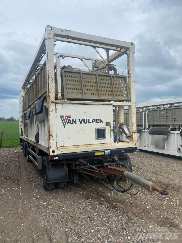  SiteTec R1500EGT Motory a jiné součásti