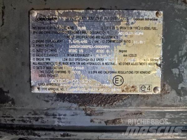 Doosan DL08 Motory