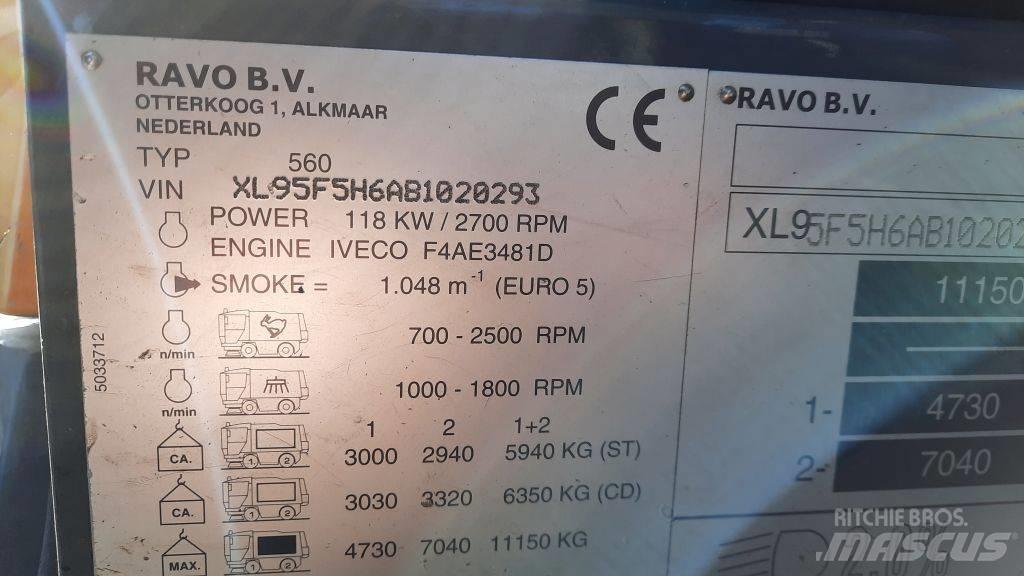 Ravo 580STH Zametací stroje