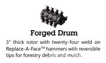 CBI 6400 forged drum Štěpkovače