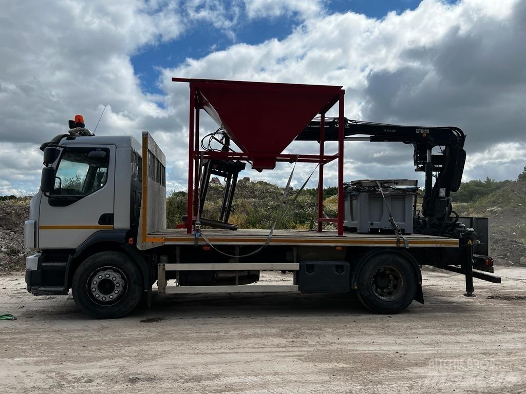 Volvo FL260 Valníky/Sklápěcí bočnice
