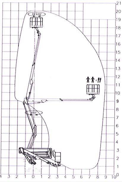 Skyking E209PX Autoplošiny