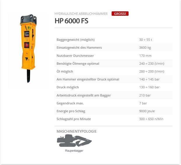 Indeco HP 6000 FS Bourací kladiva / Sbíječky