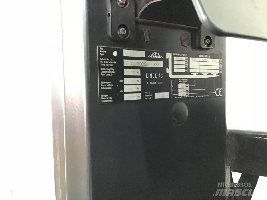 Linde R14 Retraky