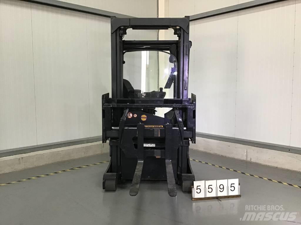 Linde R14 Retraky
