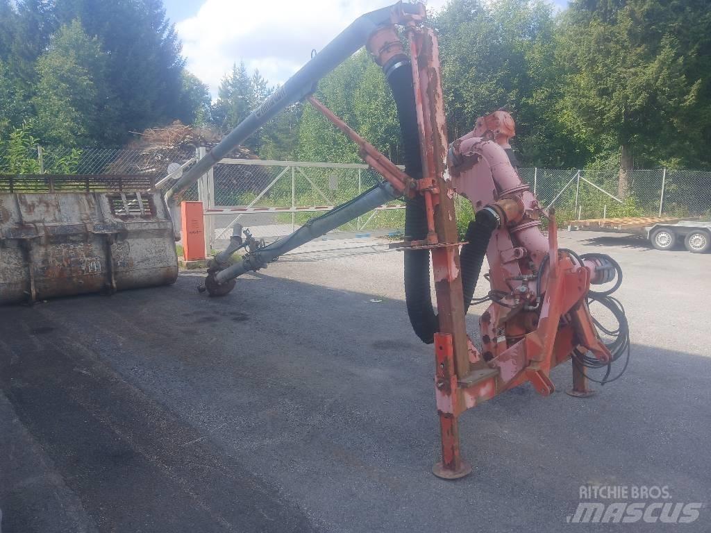 Kimadan Multipumpe 6 Kalová čerpadla a míchadla
