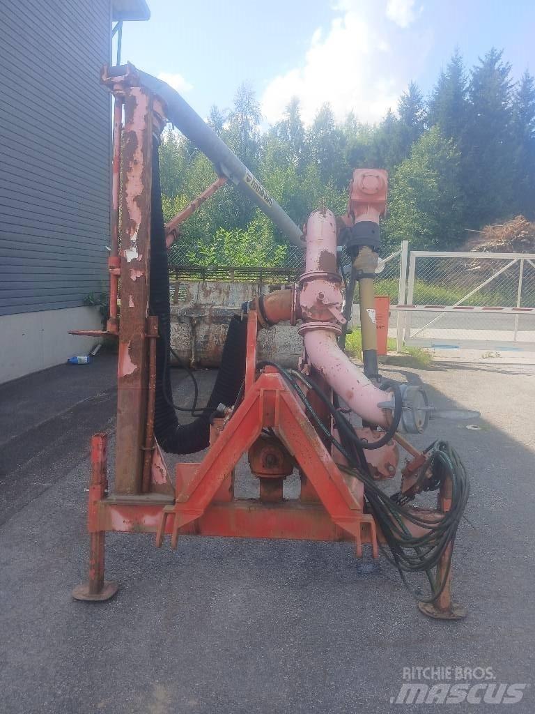 Kimadan Multipumpe 6 Kalová čerpadla a míchadla