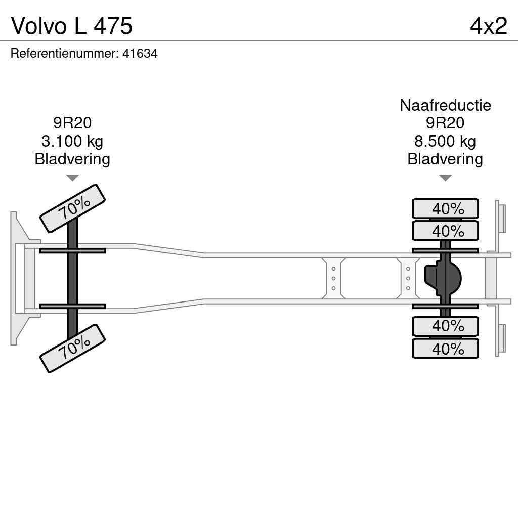 Volvo L 475 Valníky/Sklápěcí bočnice