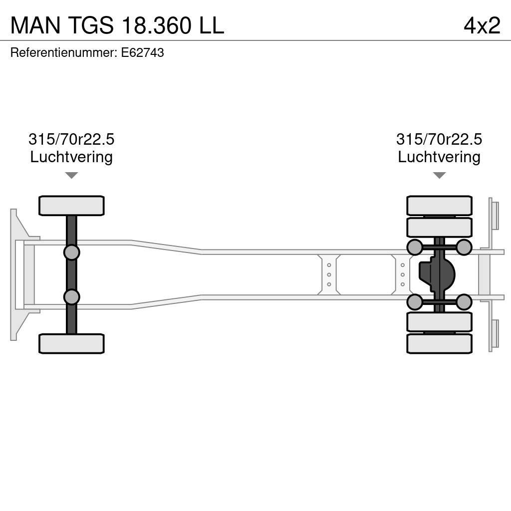 MAN TGS 18.360 LL Skříňová nástavba