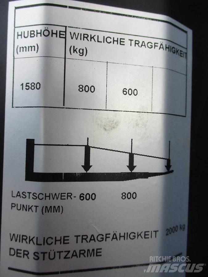 Toyota SWE 080L Ručně vedené vysokozdvižné vozíky