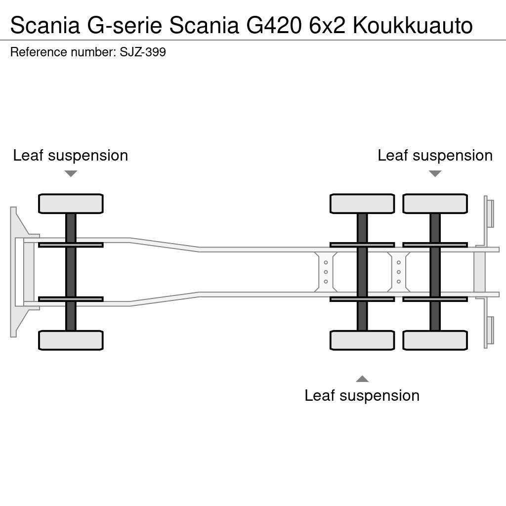 Scania G-serie Hákový nosič kontejnerů