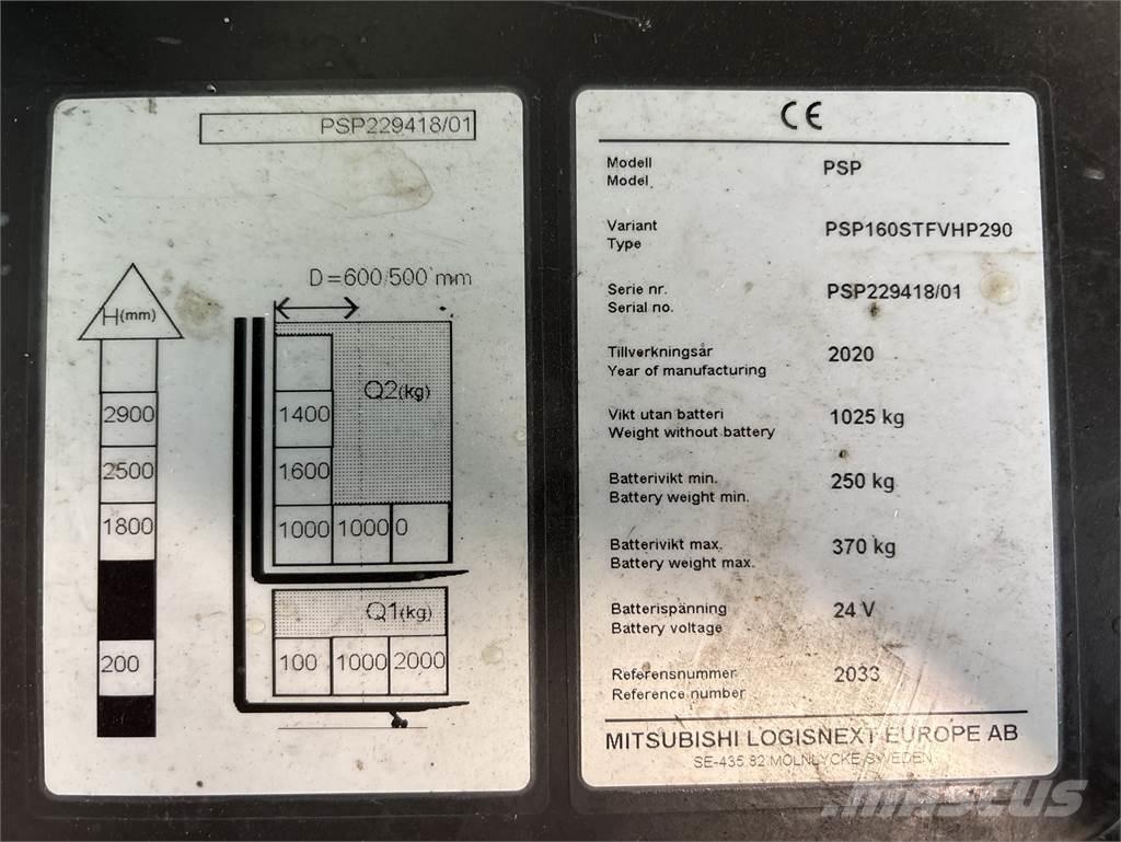 Atlet PSP160 Samohybné vozíky