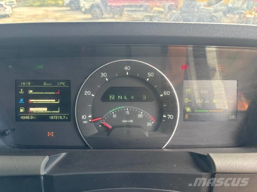 Volvo FH 540 Kolové nakladače